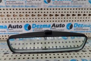 Oglinda retrovizoare﻿ Peugeot 207 SW din dezmembrari