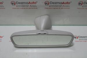 Oglinda retrovizoare heliomata, Skoda Octavia 2 Combi (1Z5) (id:307753) din dezmembrari