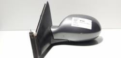 Oglinda electrica stanga, Citroen C5 (III) Break (id:587912)