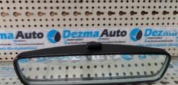 Oglinda retrovizoare﻿ Peugeot 207 SW