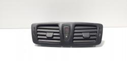 Grila aer bord centrala cu buton avarii, Renault Megane 3 Coupe (id:671409)