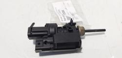 Motoras deschidere usa rezervor, cod 8200313376, Renault Scenic 2 (id:705380)