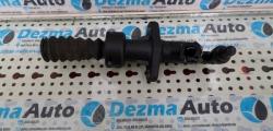 Pompa ambreiaj Citroen C5 Break, 9681495580