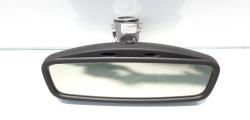 Oglinda retrovizoare heliomata, Peugeot 308 (id:460508)