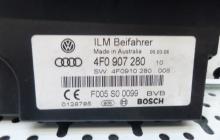 Modul  unitate control, 4F0907280, Audi A6, 4F, 2004-2011 (id.162338)