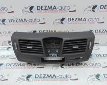 Grila aer centrala bord, Renault Laguna 3 combi (id:248402)