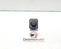 Buton reglaj oglinzi cu rabatare electrica, Vw Passat (3G2), 3G0959565C