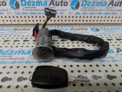 Contact cu cheie Renault Kangoo (KC0/1_)