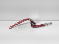 Set balamale capota fata, Dacia Sandero 2 (idi:731811)