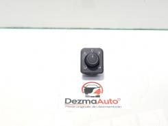 Buton reglaj oglinzi cu rabatare electrica, Vw Passat Variant (3G5), 3G0959565C