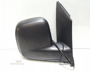 Oglinda electrica dreapta, Vw Caddy 3 (2KA, 2KH) (id:336146)
