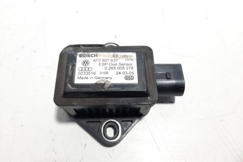 Modul ESP, cod 4F0907637, Audi A4 (8EC, B7) (idi:488827)