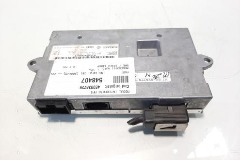 Modul interfata MMI, cod 4E0035729, Audi A6 (4F2, C6) (id:548407)