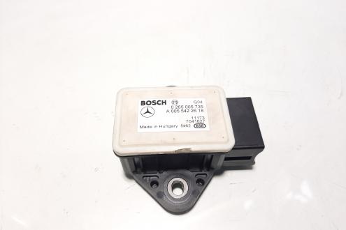 Modul ESP, cod A0055422618, Mercedes Clasa E (W212) (id:578209)