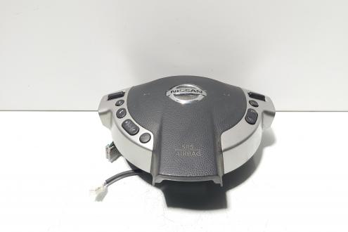 Airbag volan cu comenzi, Nissan Qashqai (id:670090)