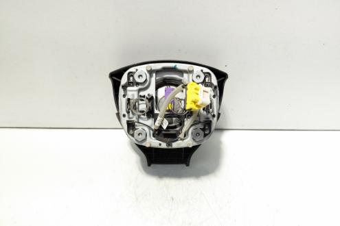 Airbag volan, cod 1K0880201BJ, Vw Eos (1F7, 1F8) (id:707115)