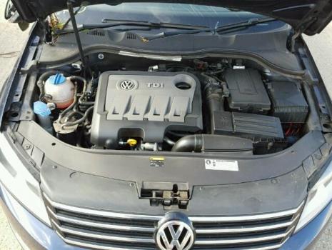 Dezmembrez VW Passat Variant (365) toate motorizarile (2.0 TDI, 1.6 TDI)