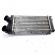 Radiator intercooler, cod 9648551880, Peugeot 307, 1.6 HDI, 9HZ (id:548877)