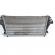 Radiator intercooler, cod GM13241751, Opel Insignia A Sports Tourer, 2.0 CDI, A20DTH (idi:582091)