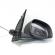 Oglinda manuala dreapta, Fiat Panda (169) (id:587541)