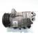Compresor clima, cod GM13335252, Opel Insignia A, 2.0 CDTI, A20DTH (idi:343888)