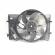 Electroventilator cu releu, cod A2035000193, Mercedes Clasa C (W203) (id:688178)