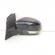 Oglinda electrica stanga cu semnalizare, Ford Focus 3 Turnier, vol pe dreapta (id:707532)
