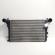 Radiator intercooler, cod 3C0145805AD, Vw Passat Variant (3C5) 2.0 TDI, BMR (id:709514)