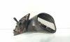 Oglinda manuala dreapta, Citroen C3 (I) (id:652274)
