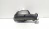 Oglinda manuala dreapta fata, Dacia Duster (id:687870)