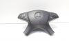 Airbag volan cu comenzi, cod A2048600202, Mercedes Clasa C (W204) (id:720040)