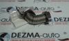 Conducta gaze, Opel Signum 1.9cdti, Z19DT