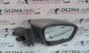 Oglinda electrica dreapta cu semnalizare, 5JA857934, Skoda Rapid (id:276522)