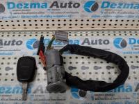 Contact cu cheie Kangoo